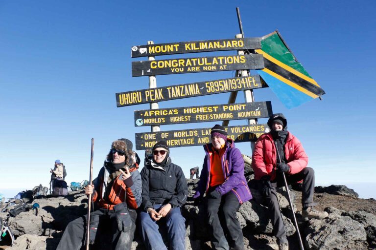 How is Weather on Mount Kilimanjaro